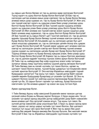 нь сарын цас болох бөгөөс эл тэр нь долоон өдөр салгагдах болтугай!
Түүнд хүрэгч нь үдэш болтол бузар болох болтугай! 20 Бас тэр нь
салгагдах цагтаа аливаа юмын дээр хэвтвээс тэр нь бузар болох бөгөөд,
аливаа юмын дээр сууваас эл, тэр нь бузар болох болтугай! 21 Жич аль
хэн түүний хэвтэрт хүрэгч нь хувцсаа угааж биеэ усаар угаагаад үдэш
болтол бузар болох болтугай! 22 Бас түүний суусан суудалд аливаа
хүрэгч нь хувцсаа угаан биеэ усаар угаагаад үдэш болтл бузар болох
болтугай! 23 Жич аливаа хэн түүний хэвтэр эсвэл суусан суудлын дээр
байгч аливаа юмд хүрвээсэл, тэр нь үдэш болтол бузар болох болтугай!
24 Бас түүний эр нь сарын бэлэгт цагт түүнтэй хэвтвээс эл, тэр эр долоон
өдрийн туршаар бузар болох бөгөөд түүний аливаа хэвтсэн хэвтэр нь
бузар болох болтугай! 25 Альэмийн цус нь салгагдах цагаас бус цагт
эсвэл илүүгээр цуварваас эл, тэр нь салгагдах цагийн ёсоор аль цуврах
цагт бузар болох болтугай! 26 Түүний хамаг цуврах цагт аливаа хэвтсэн
хэвтэр нь салгагдсан цагийн хэвтэр мэт болох бөгөөд түүний аливаа
суусан суудал нь салгагдсан цагийн бузар мэт бузар болох болтугай! 27
Тэдэнд аливаа хүрэгч нь бузар болоод хувцсаа угааж, биеэ усаар үдэш
болтол бузар болох болтугай! 28 Хэрвээ тэр нь сарын бэлгээс арилваас
эл, тэр нь долоон өдрийг тоолоод түүнээс хойно ариун болох болтугай!
29 Тийн тэр нь наймдугаар бар хоёр хүүрзгэнэ эсвэл хоёр тагтааны
зулзагыг аваад ламд чуулганы майхны үүдний дэргэд авчирах болтугай!
30 Тийн бөгөөд лам нь нэгийг нүглийн тул тахил болгон, нөгөөг нь
шатаалт тахил болгон өргөж, түүний бузар цуварлын тул Ехувагийн өмнө
нүглийг арилгах болтугай! 31 Энэ мэтээр Израйлын хөвгүүдийг тэдний
бузруудаас салгагтун! Тэр юуны тул гэвэл, тэдний дотор байгч миний
сүмийн өөрийн бузруудаар бузарлаад үл үхэхийн тул болой. 32 Энэ нь
цувралт болсон хүний тул хийгээд шүүсээ гаргасанаар бузар болсон
хүний тул ба, 33 сарын бэлэгт гэргийн тул хийгээд, бузар болсонтой
хэвтэгчийн тул ба аливаа цувралт эр эсвэл эм хүнд тогтоол буй.

Арван зургадугаар бүлэг.

1 Тийн бөгөөд Аруны хоёр хөвгүүний Ехувагийн өмнө тахисан цагтаа
үхсэний хойно Ехува нь Мошид зарлиг болруун; 2 Арун ахдаа ийн; Чи үл
үхэхийн тул ариун оронд хөшгийн дотор хайрцагийн дээр байгч хавхагийн
өмнө аливаа цагт бүү ортугай! хэмээн өгүүл. Тэр юуны тул гэвэл, би
үүлний дотор хавхагийн дээр үзүүлэгдэх буй. 3 Арун нь ариун оронд орох
гэвэл, үхрээс нэг залуу шарыг нүглийн тул тахил болгон, бас шатаалт
тахилын тул хуцыг авч орох болтугай! 4 Жич тэр нь ариун бөс дээл
хийгээд бөс өмдийг биедээ өмсөөд бөс бүсээр бүсэлж, бөс малгайг өмсөх
болтугай! 5 Бас тэр нь Израйлын хөвгүүдийн чуулганаас нүглийн тул
 