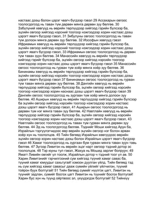 настаас дээш болон цэрэг чвагч бүгдээр гэвэл 29 Ассахарын овгоос
тоологдогсод нь таван түм дөрвөн мянга дөрвөн зуу бөлгөө. 30
Зэбүлүний хөвгүүд нь өөрийн төрлүүдээр хийгээд гэрийн бүлсээр ба,
эцгийн овгоор хийгээд нэрсний тоогоор нэжгээдээр хорин настаас дээш
цэрэгт явагч бүгдээр гэвэл, 31 Зибулуны овгоос тоологдогсод нь таван
түм долоон мянга дөрвөн зуу бөлгөө. 32 Иософын хөвгүүд гэвэл
Ифриамын хөвгүүд нь өөрийн төрлүүдээр хийгээд гэрийн бүлсээр ба,
эцгийн овгоор хийгээд нэрсний тоогоор нэжгээдээр хорин настаас дээш
цэрэгт явагч бүгдээр гэвэл, 33 Ифриамын овгоос тоологдогсод нь дөрвөн
түм таван зуун бөлгөө. 34 Манассийн хөвгүүд нь өөрийн төрлүүдээр
хийгээд гэрийг бүлсээр ба, эцгийн овгоор хийгээд нэрсийн тоогоор
нэжгээдээр хорин настаас дээш цэрэгт явагч бүгдээр гэвэл 35 Манассийн
овгоос тоологдогсод нь гурван түм хоёр мянга хоёр зуу бөлгөө. 36
Бининамы хөвгүүд нь өөрийн төрлүүдээр хийгээд гэрийн бүлсээр ба,
эцгийн овгоор хийгээд нэрсийн тоогоор нэжгээдээр хорин настаас дээш
цэрэгт явагч бүгдээр гэвэл 37 Бининамын овгоос тоологдогсод нь гурван
түм таван мянга дөрвөн зуу бөлгөө. 38 Дангийн хөвгүүд нь өөрийн
төрлүүдээр хийгээд гэрийн бүлсээр ба, эцгийн овгоор хийгээд нэрсийн
тоогоор нэжгээдээр хорин наснаас дээш цэрэгт явагч бүгдээр гэвэл 39
Дангийн овгоос тоологдогсод нь зургаан түм хоёр мянга долоон зуу
бөлгөө. 40 Аширын хөвгүүд нь өөрийн төрлүүдээр хийгээд гэрийн бүлсээр
ба эцгийн овгоор хийгээд нэрсийн тоогоор нэжгээдээр хорин настаас
дээш цэрэгт явагч бүгдээр гэвэл, 41 Аширын овгоос тоологдогсод нь
дөрвөн түм нэг мянга таван зуу бөлгөө. 42 Навтлайн хөвгүүд нь өөрийн
төрлүүдээр хийгээр гэрийн бүлсээр ба, эцгийн овгоор хийгээд нэрсийн
тоогоор нэжгээдээр хорин настаас дээш цэрэгт явагч бүгдээр гэвэл, 43
Навтлайн овгоос тоологдогсод нь таван түм гурван мянга дөрвөн зуу
бөлгөө. 44 Эд нь тоологдогсод бөлгөө. Тэднийг Моши хийгээд Арун ба,
Израйлын тэргүүлэгчидээс өөр өөрийн эцгийн овгоор нэг болон арван
хоёр хүн нь тоололцов. 45 Тийн бөгөөд Израйлын хөвгүүдээс өөрийн
эцгийн овгоор хорин настаас дээш болон Израйлын цэрэгт явагч бүгдээр
гэвэл 46 Хамаг тоологдогсод нь зургаан бум гурван мянга таван зуун тавь
бөлгөө. 47 Зүгээр Ливитэн нь өөрийн эцэг нарт овгоор тэдний дотор эс
тоололцов. 48 Тэр юуны тул гэвэл, Жахуа нь Мошид зарлиг болруун; 49
Ямагт Ливийн овгийг үл тоолж, Израйлын дотор ч тэдний тоог үл ав. 50
Харин Ливитэнийг гэрчилгээний сум хийгээд түүний хамаг савас ба,
түүний хамаг юмуудыг сахьтугай! хэмээн дуулган үйлд. Тийн бөгөөд тэд
нь сүм хийгээд хамаг савасыг дааж сүмийн үйлийг үйлчилэн, түүний
тойрон буух болтугай! 51 Тийн бөгөөд сүмийг нүүлгэх цагт, Ливитэн нь
түүнийг задлан, сүмийг босгох цагт Ливитэн нь түүнийг босгох болтугай!
Харин бус хүн нь түүнд ойртвоос эл, үхүүдэгдэх болтугай! 52 Тийнхүү
 