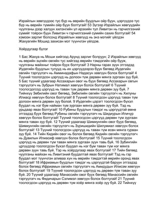 Израйлын хөвгүүдээс тус бүр нь өөрийн буудлын ойр буун, цэргүүдээ тус
бүр нь өөрийн түмийн ойр буух болтугай! 53 Зүгээр Израйлын хөвгүүдийн
чуулганы дээр халуун хилэнгийн үл ирэхийн тул Ливитэн нь гэрчилгээний
сүмийг тойрон буун Ливитэн ч гэрчилгээний сүмийн сахих болтугай! 54
хэмээн зарлиг болсонд Израйлын хөвгүүд нь энэ мэтийг үйлдэн
Жахуагийн Мошид захисан мэт түүнчлэн үйлдэв.

Хоёрдугаар бүлэг

1 Бас Жахуа нь Моши хийгээд Арунд зарлиг болруун; 2 Израйлын хөвгүүд
нь өөрийн эцгийн овгийн тус хийгээд өөрийн тэмдэгийн ойр бууж,
чуулганы майхныг тойрон буух болтугай! 3 Нарны гарах зүүн этгээдэд
Иудегийн буудлын тулууд нь их цэргүүдээрээ буух бөгөөд Иудегийн
овгийн тэргүүлэгч нь Амминадафын Надасун хөвгүүн болох болтугай! 4
Түүний тоологдсон цэргүүд нь долоон түм дөрвөн мянга зургаан зуу буй.
5 Бас түүний удаагаар Ассахарын овог нь буух бөгөөд Ассахарын овгын
тэргүүлэгч нь Зубрын Натимал хөвгүүн болох болтугай! 6 Түүний
тоологдогсод цэргүүд нь таван түм дөрвөн мянга дөрвөн зуу буй. 7
Тийнхүү Зөбилийн овог бөгөөд, Зөбилийн овгийн тэргүүлэгч нь Хилуны
Илиаср хөвгүүн болох болтугай! 8 Түүний тоологдсон цэргүүд таван түм
долоон мянга дөрвөн зуу болой. 9 Иудегийн цэрэгт тоологдсон бүхэл
буудал нь нэг бум найман түм зургаан мянга дөрвөн зуу буй. Тэд нь
урьдаар явах болтугай! 10 Рубины буудлын тэмдэг нь цэргүүдтэй өмнө
этгээдэд буух бөгөөд Рубины овгийн тэргүүлэгч нь Шидиурын Иличур
хөвгүүн болох болтугай! Түүний тоологдсон цэргүүд дөрвөн түм зургаан
мянга таван зуу буй. 12 Түүний удаагаар Шимиунгийн овог буух бөгөөд,
Шимиунгийн овгийн тэргүүлэгч нь Зүришидийн Шилумиал хөвгүүн болох
болтугай! 13 Түүний тоологдсон цэргүүд нь таван түм есөн мянга гурван
зуу буй. 14 Тийн Кидийн овог нь болох бөгөөд Кидийн овгийн тэргүүлэгч
нь Дувилын Илиасиф хөвгүүн болох болтугай! 15 Түүний тоологдсон
цэргүүд нь дөрвөн түм таван мянга зургаан зуун тавь буй. 16 Зубингийн
цргүүдээр тоологдсон бүхэл буудал нь нэг бум таван түм нэг мянга
дөрвөн зуун тавь буй. Тэр нь хоёрдугаар явах болтугай! 17 Тийн бөгөөд
чуулганы майхан нь Ливитэний буудалтай явах болтугай! Тэд нь гэр
буудал мэт түүнчлэн аливаа хүн нь өөрийн тэмдэгтэй өөрийн оронд явах
болтугай! 18 Ифриамын буудлын тэмдэг нь цэргүүдтэй баруун этгээдэд
болох бөгөөд Ифриамын овгийн тэргүүлэгч нь Амидудын Илисэм хөвгүүн
болох болтугай! 19 Түүний тоологдсон цэргүүд нь дөрвөн түм таван зуу
буй. 20 Түүний удаагаар Манассийн овог буух бөгөөд Манассийн овгийн
тэргүүлэгч нь Фидичарын Сэлимэл хөвгүүн болох болтугай! 21 Түүний
тоологдсон цэргүүд нь дөрвөн түм хоёр мянга хоёр зуу буй. 22 Тийнхүү
 
