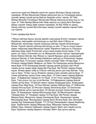 шинэтгэж үүдэгтүн! Өөрийн шинэтгэн үүдсэн балгадыг бусад нэрсээр
нэрийдэв. 39 Бас Манассийн Макир хөвгүүний үрс нь Гилияадад одоод,
түүнийг аваад түүний дотор байсан Амурийн улсыг гаргав. 40 Тийн
бөгөөд Мошийн Гилияадыг Манассийн Махир хөвгүүнд өгсөнд энд нь тэд
суув. 41 Тийн бөгөөд Манассийн Зайр хөвгүүн нь одоод бага балгадыг
аваад тэднийг Хавуд Зайр хэмээн нэрийдэв. 42 Бас Ноба нь одоод,
Хинад хийгээд түүний бага балгадыг аваад түүнийг өөрийн нэрээр Ноба
гэж нэрлэв.

Гучин гуравдугаар бүлэг.

1 Моши хийгээд Аруны эрхээр өөрийн цэргүүдээр Египет газараас гарсан
Израйлын хөвгүүдийн аяллаганууд нь энд бий гэвэл 2 Моши нь
Жахуагийн захиснаар тэдний нүүдлүүд хийгээд тэдний аялалагуудыг
бичив. Тэдний гарлага хийгээд аяллагууд нь ийн; 3 Тэд нь анхны сарын
арван тавдугаар өдөр Мишисээс гарав. Израйлын хөвгүүд нь Пашахын
маргааш өдөр хамаг Египетийн улсын өмнө өндөр ёсоор гарав. 4 Тэр
юуны тул гэвэл, Египетийн улс нь Жахуагийн алсан тэргүүн төрөгдөгсдөө
булан байсан бөлгөө. Бас Жахуа нь тэдний бурхдын дээр шүүврүүдийг
үйлдсэн бөлгөө. 5 Тийн бөгөөд Израйлын хөвгүүд нь Ралисисээс гараад
Сүгүдэд буув. 6 Сүгүдээс гараад говийн хязгаарт байгч Итэмд буув. 7
Итэмээс гараад Бавал Жифуны тус байгч Пи Хахирудад ирээд Микдулын
өмнө буув. 8 Пи Хахирудад өмнөөс гараад далай дундуур гарч Итэм
говийн дотор гурван өдөр яваад Ма Рад буув. Ма Рагаас гараад Илимд
хүрэв. Илимд арван хоёр ус 9 булаг хийгээд далан дал мод бөлгөө. Тэнд
тэд нь буув. 10 Бас тэд нь Илимээс гараад улаан далайн дэргэд буув. 11
Улаан далайгаас одоод Саяа говьд буув. 12 Саяа говиос гараад Дуфкад
буув. 13 Дуфкагаас гараад Ал Үст буув. 14 Ал Үсээс гараад Рифидимд
буув. Тэнд улсын тул уух усгүй бөлгөө. 15 Рифидимээс гараад Шинэй
говийн дотор буув. 16 Шинэй говиос гараад Хазарудад буув. Хазарудаас
гараад Риун Мад буув. 19 Риун Магаас гараад Либнад буув. 21 Либнагаас
гараад Риссэд буув. 22 Риссээс гараад Хихилатад буув. 23 Хихлатаас
гараад Шипир уулны дэргэд буув. 24 Шипир уулнаас одоод Харадад
буув. 25 Харадагаас гараад Магхилудад буув. 26 Магхилудаас гараад
Тахадад буув. 27 Тахадаас гараад Та Рад буув. Ма Рагаас гараад
Мидкэд буув. Мидкэгээс гараад Ханимунад буув. Хашмунаас гараад
Моширудад буув. Моширудаас гараад Бини Зачинд буув. Бин Зачинаас
гараад Хур Хакидкидэд буувай. ??? 33 Хур Хакидкадаас гараад Кадбатад
буув. Зодбатагаас гараад Ибрунад буув. Ибрунаас гараад Ижаюун
Кабирт буув. Ижаюун Кабираас гараад Кадист байгч жин говийн дотор
буув. Кадисаас гараад Идумын хязгаарт байгч Хур уулны дэргэд
 