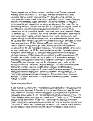 бөгөөд түүний зах нь Хазар Инанд хүрэх болтугай! Энэ нь таны хойт
хязгаар болох болтугай! 10 Таны зүүн хязгаар болохын тул Хазар
Инанаас Шитэм хүртэл хязгаарлагтун! 11 Тийн бээр тэр хязгаар нь
Шипэмээс Иорданы эхний зүүн этгээдээр Риблэ хүртэл хүрээд Канирид
далайн зүүн этгээдэд хүрэх болтугай! 12 Бас тэр хязгаар нь Иорданы
эрэгт одох бөгөөд, түүний зах нь давст далайд хүрэх болтугай! Энэ нь
таны газар хийгээд тойрогч хязгаар болох болтугай! гэж зарлиг болов. 13
Бас Моши нь Израйлын хөвгүүдэд ийн ийн захируун; Энэ нь таны
шаваагаар эзлэх газар буй. Үүнийг таны есөн овог хагаст өгөхийг Жахуа
нь захисан буй. 14 Тэр юуны тул гэвэл, Рубиний хөвгүүдийн овог өөрийн
эцэг нарын аймгуудаар хийгээд Хидийн хөвгүүдийн овог өөрийн эцэг
нарын аймгуудаар ба Манассийн хагас овог нь өөр өөрийн үзмийг авав.
15 Эд хоёр овог хагас нь ирэхийн тус Иорданы энэ зүүн этгээдэд өмчитйг
авав хэмээн захив. 16 Бас Жахуа нь Мошид зарлиг болруун; 17 Танд
газрыг хуваагч хүмүүсийн нэрс гэвэл, Илияазар лам хийгээд Нуний
Иошован буй. 18 Бас тэр газрыг хуваахын тул аливаа овгоос нэгэн нэгэн
тэргүүлэгчийг авагтун! 19 Тэд хүмүүсийн нэрс нь ийн; Иудегийн овгоос
Жибунын Халиб хөвгүүн 20 Шимуяан хөвгүүдийн овгоос Амихундын
Шилуяан хөвгүүн, 21 Бинзэминий овгоос Бислуны Илидад хөвгүүн, 22
Данийн хөвгүүдийн овгийн тэргүүлэгч болсон Зоклийн бүки хөвгүүн, 23
Манассийн хөвгүүдийн овгийн тул Иосифийн хөвгүүдийн тэргүүлэгч
болсон Ифудын Ханияал хөвгүүн, 24 Ибриамын хөвгүүдийн овгийн
тэргүүлэгч болсон Шибтаны Хилуяан хөвгүүн, 25 Забулоны хөвгүүдийн
тэргүүлэгч болсон Барананын Илизапан хөвгүүн, 26 Иссахарын
хөвгүүдийн овгийн тэргүүлэгч болсон эзний Платияан хөвгүүн, 27 Амарын
хөвгүүдийн овгийн тэргүүлэгч болсон Шилумийн Ахихуд хөвгүүн, 28
Набталайн хөвгүүдийн овгийн тэргүүлэгч болсон Амидудын Бидахан
хөвгүүн, 29 Эдэнд Ханаваны дотор Израйлын хөвгүүдэд өмч хуваахыг
Жахуа нь захив.

Гучин тавдугаар бүлэг.

1 Бас Жахуа нь Зирикугийн тус Иорданы дэргэд Муабын талуудын дотор
Мошид зарлиг болруун; 2 Өөрийн эдлэх өмчөөс Ливитэнд суух балгадыг
өгөн, Ливитний балгадыг тойрогч газруудыг тэдэнд өгөхийг Израйлын
хөвгүүдэд захин үйлд. 3 Тийн бөгөөдтэдний балгад нь тэдний суухын тул
болох бөгөөд тойрогч газрууд нь тдэний мал ??? хийгээд эд??? Татах ба
адгуусны тул болох буй. 4 Бас таны Ливитэнд өгөх балгадыг тойрогч
газар нь балгасны хүрмээс гадагш аливаа зүгт нэг нэг мянган тохой хүрэх
болтугай! 5 Та балганы гаднын зүүн этгээдээс хоёр мянган тохой хийгээд
өмнө этгээдээс хоёр мянган тохой ба баруун этгээдээс хоёр мянган
 