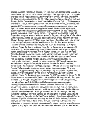 Mongolian bible   old testament - хуучин гэрээ