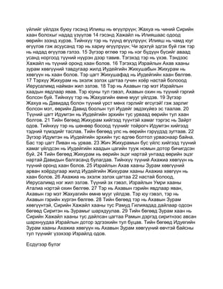 Mongolian bible   old testament - хуучин гэрээ