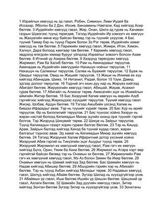 Mongolian bible   old testament - хуучин гэрээ