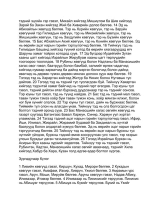 Mongolian bible   old testament - хуучин гэрээ