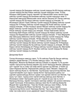 Mongolian bible   old testament - хуучин гэрээ