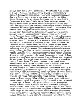 Mongolian bible   old testament - хуучин гэрээ