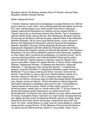 Mongolian bible   old testament - хуучин гэрээ