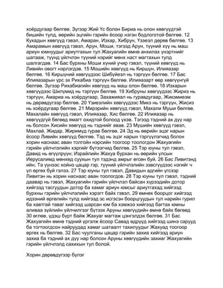 Mongolian bible   old testament - хуучин гэрээ