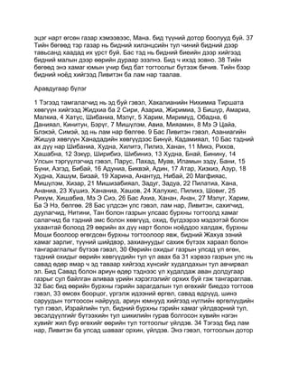 Mongolian bible   old testament - хуучин гэрээ