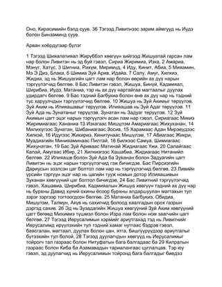 Mongolian bible   old testament - хуучин гэрээ