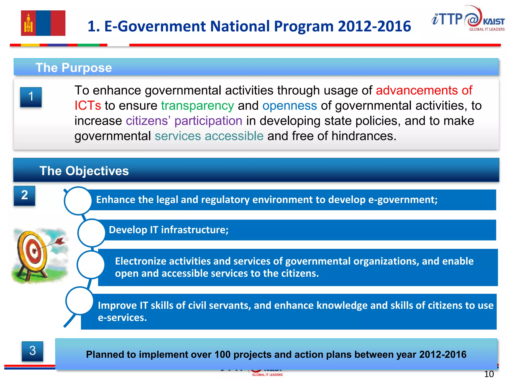 1. E-Government National Program 2012-2016
10
To enhance governmental activities through usage of advancements of
ICTs to ensure transparency and openness of governmental activities, to
increase citizens’ participation in developing state policies, and to make
governmental services accessible and free of hindrances.
The Purpose
The Objectives
1
Planned to implement over 100 projects and action plans between year 2012-2016
Enhance the legal and regulatory environment to develop e-government;
Develop IT infrastructure;
Electronize activities and services of governmental organizations, and enable
open and accessible services to the citizens.
Improve IT skills of civil servants, and enhance knowledge and skills of citizens to use
e-services.
2
3
 