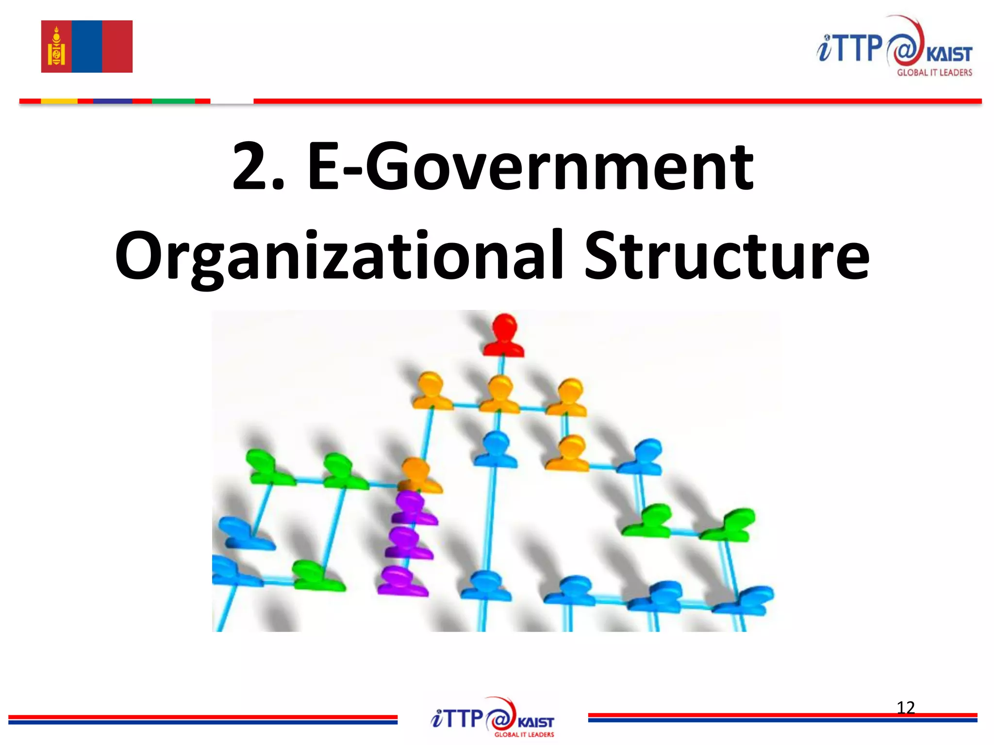 12
2. E-Government
Organizational Structure
 