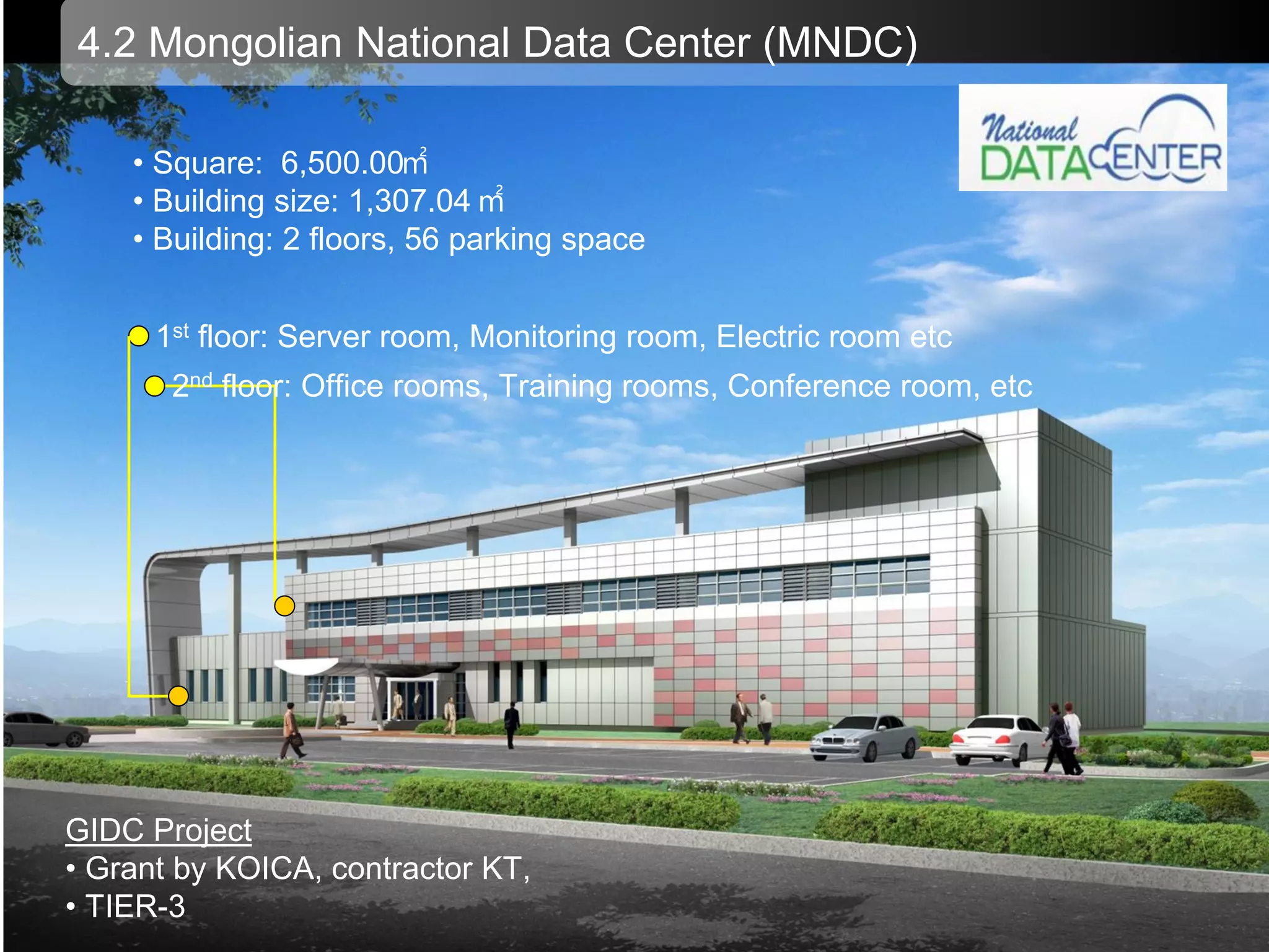 MNDC operation and services
21
2
4.2 Mongolian National Data Center (MNDC)
• Square: 6,500.00㎡
• Building size: 1,307.04 ㎡
• Building: 2 floors, 56 parking space
1st floor: Server room, Monitoring room, Electric room etc
2nd floor: Office rooms, Training rooms, Conference room, etc
GIDC Project
• Grant by KOICA, contractor KT,
• TIER-3
 
