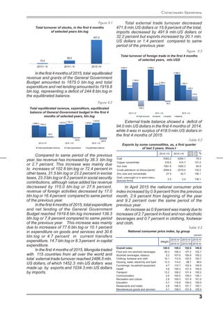 3
Ñòàòèñòèêèéí áþëëåòåíü
In the first 4 months of 2015, total equilibrated
revenue and grants of the General Government
Bu...