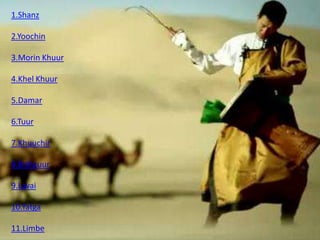 1.Shanz

2.Yoochin

3.Morin Khuur

4.Khel Khuur

5.Damar

6.Tuur

7.Khuuchir

8.Bishguur

9.Lavai

10.Yatga

11.Limbe
 