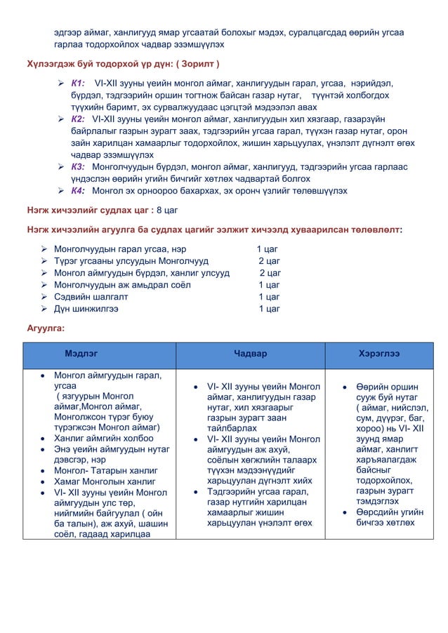 Mongoliin Tuuh Ii Docx