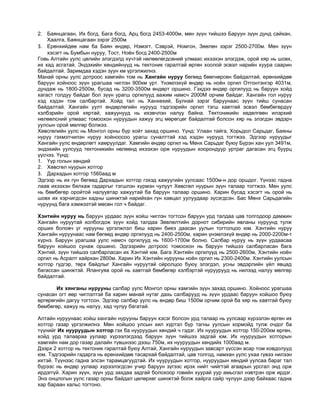 Mongol oron sudlal | PDF