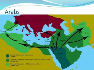 Arabs
 