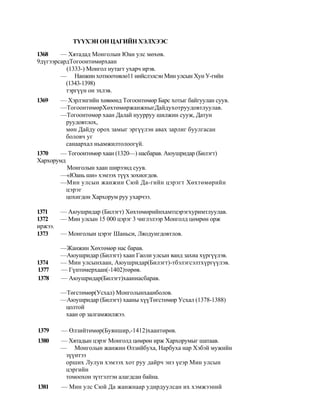 ТҮҮХЭН OH ЦАГИЙН ХЭЛХЭЭС

1368    — Хятадад Монголын Юан улс мөхөв.
9дүгээрсардТогоонтөмөрхаан
          (1333-) Монгол нутагт ухарч ирэв.
        — Нанжин хотноотөвлө11 нийслэлсэн Мин улсын Хун У-гийн
          (1343-1398)
          тэргүүн он эхлэв.
1369     — Хэрлэнгийн хөвөөнд Тогоонтөмөр Барс хотыг байгуулан суув.
         —ТогоонтөмөрХөхтөмөржанжныгДайдухотруудовтлуулав.
         —Тогоонтөмөр хаан Далай нуурруу шилжин сууж, Датун
          руудовтлох,
          мөн Дайду орох замыг эргүүлэн авах зарлиг буулгасан
          боловч уг
          санаархал ньамжилтолоогүй.
1370   — Тогоонтөмөр хаан (1320—) насбарав. Аюушридар (Билэгт)
Хархорумд
          Монголын хаан ширээнд суув.
       —«Юань ши» хэмээх түүх зохиогдов.
       —Мин улсын жанжин Сюй Да-гийн цэрэгт Хөхтөмөрийн
          цэрэг
          цохигдон Хархорум руу ухарчээ.

1371     — Аюушридар (Билэгт) Хөхтөмөрийнхамтцэрэгхуримтлуулав.
1372     — Мин улсын 15 000 цэрэг 3 чиглэлээр Монголд цөмрөн орж
иржээ.
1373     — Монголын цэрэг Шаньси, Ляодунгдовтлов.

         —Жанжин Хөхтөмөр нас барав.
         —Аюушридар (Билэгт) хаан Гаоли улсын ванд захиа хүргүүлэв.
1374     — Мин улсынхаан, Аюушридар(Билэгт)-тбэлэгсэлтхүргүүлэв.
1377     — Гүнтөмерхаан(-1402)төрөв.
1378     — Аюушридар(Билэгт)хааннасбарав.

         —Төгстөмөр(Усхал) Монголынхаанболов.
         —Аюушридар (Билэгт) хааны хүүТөгстөмөр Усхал (1378-1388)
          цолтой
          хаан ор залгамжилжээ.

1379     — Өлзийтөмөр(Буяншир,-1412)хаантөрөв.
1380     — Хятадын цэрэг Монголд цөмрөн ирж Хархорумыг шатаав.
         — Монголын жанжин Өлзийбуха, Нарбуха нар Хэбэй мужийн
          зүүнтээ
          орших Лулун хэмээх хот руу дайрч энэ үеэр Мин улсын
          цэргийн
          томоохон зүтгэлтэн алагдсан байна.
1381     — Мин улс Сюй Да жанжнаар удирдуулсан их хэмжээний
 