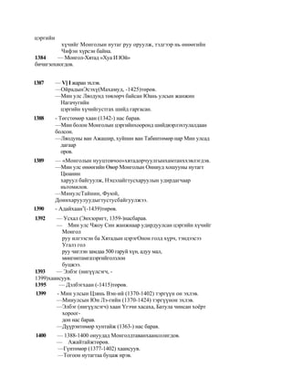 цэргийн
          хүчийг Монголын нутаг руу оруулж, тэдгээр нь өнөөгийн
          Чифэн хүрсэн байна.
1384     — Монгол-Хятад «Хуа И Юй»
бичигзохиогдов.


1387      — V] I жаран эхлэв.
          —ОйрадынЭсэхү(Махамуд, -1425)төрөв.
          —Мин улс Ляодунд төвлөрч байсан Юань улсын жанжин
           Нагачугийн
           цэргийн хүчийгустгах шийд гаргасан.
1388      - Төгстөмөр хаан (1342-) нас барав.
          —Мин болон Монголын цэргийнхооронд шийдвэрлэхтулалдаан
          болсон.
          —Ляодуны ван Ажашир, хуйнин ван Табинтөмөр нар Мин улсад
             дагаар
             оров.
1389      — «Монголын нууцтовчоо»хятадорчуулгынхамтанххэвлэгдэв.
          —Мин улс өнөөгийн Өвөр Монголын Онниуд хошууны нутагт
            Цюанин
            харуул байгуулж, Нэцэлайгтусхаруулын удирдагчаар
            ньтомилов.
          —МинулсТайнин, Фуюй,
          Доинхаруулуудыгтустусбайгуулжээ.
1390      - Адайхаанч(-1439)төрөв.
1392    — Усхал (Энхзоригт, 1359-)насбарав.
        — Мин улс Чжоу Син жанжнаар удирдуулсан цэргийн хүчийг
          Монгол
          руу илгээсэн ба Хятадын цэрэгОнон голд хүрч, тэндээсээ
          Угалз гол
          руу чиглэн замдаа 500 гаруй хүн, адуу мал,
          мөнгөнтамгазэргийголзлон
          буцжээ.
1393    — Элбэг (нигүүлсэгч, -
1399)хаансуув.
1395     — Дэлбэгхаан (-1415)төрөв.
1399      - Мин улсын Цзянь Вэн-ий (1370-1402) тэргүүн он эхлэв.
          —Минулсын Юн Лэ-гийн (1370-1424) тэргүүнон эхлэв.
          —Элбэг (нигүүлсэгч) хаан Үгэчи хасаха, Батула чинсан хоёрт
            хороог-
            дон нас барав.
          —Дүүрэнтөмөр хунтайж (1363-) нас барав.
1400      — 1388-1400 онуудад Монголдтаванхаансолигдов.
          — Ажайтайжтөрөв.
          —Гүнтөмөр (1377-1402) хаансуув.
          —Тогоон нутагтаа буцаж ирэв.
 