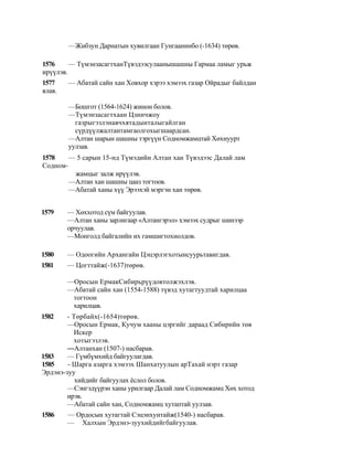 —Жибзун Дарнатын хувилгаан Гунгаанинбо (-1634) төрөв.

1576     — ТүмэнзасагтханТүвэдээсулаанышашны Гармаа ламыг урьж
ирүүлэв.
1577    — Абатай сайн хан Ховхор хэрээ хэмээх газар Ойрадыг байлдан
ялав.

        —Бошгот (1564-1624) жинон болов.
        —Түмэнзасагтхаан Цзинчжоу
          газрыгэзлэнавчхятадынталыгайлган
          сүрдүүлжалтантамгаолгохыгшаардсан.
        —Алтан шарын шашны тэргүүн Содномжамцтай Хөхнуурт
        уулзав.
1578    — 5 сарын 15-нд Түмэдийн Алтан хан Түвэдээс Далай лам
Содном-
         жамцыг залж ирүүлэв.
        —Алтан хан шашны цааз тогтоов.
        —Абатай ханы хүү Эрээхэй мэргэн хан төрөв.


1579    — Хөххотод сүм байгуулав.
        —Алтан ханы зарлигаар «Алтангэрэл» хэмээх судрыг шинээр
        орчуулав.
        —Монголд байгалийн их гамшигтохиолдов.

1580    — Одоогийн Архангайн Цэцэрлэгхотынсуурьтавигдав.
1581    — Цогттайж(-1637)төрөв.

        —Оросын ЕрмакСибирьрүүдовтолжэхлэв.
        —Абатай сайн хан (1554-1588) түвэд хутагтуудтай харилцаа
         тогтоон
         харилцав.
1582    - Төрбайх(-1654)төрөв.
        —Оросын Ермак, Кучум хааны цэргийг дараад Сибирийн төв
          Искер
          хотыгэзлэв.
        —Алтанхан (1507-) насбарав.
1583    — Гүмбүмхийд байгуулагдав.
1585    - Шарга азарга хэмээх Шанхатуулын арТахай нэрт газар
Эрдэнэ-зуу
           хийдийг байгуулах ёслол болов.
        —Сэнгэдүүрэн ханы урилгаар Далай лам Содномжамц Хөх хотод
        ирэв.
        —Абатай сайн хан, Содномжамц хутаптай уулзав.
1586    — Ордосын хутагтай Сэцэнхунтайж(1540-) насбарав.
        — Халхын Эрдэнэ-зуухийдийгбайгуулав.
 