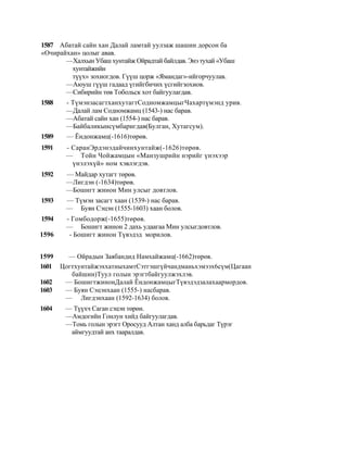1587 Абатай сайн хан Далай ламтай уулзаж шашин дорсон ба
«Очирайхан» цолыг авав.
       —Халхын Убаш хунтайж Ойрадтай байлдав. Энэ тухай «Убаш
         хунтайжийн
         түүх» зохиогдов. Гүүш цорж «Ямандаг»-ийгорчуулав.
       —Аюуш гүүш гадаад үгийгбичих үсгийгзохиов.
       —Сибирийн төв Тобольск хот байгуулагдав.
1588   - ТүмэнзасагтханхутагтСодномжамцыгЧахартүмэнд урив.
       —Далай лам Содномжамц (1543-) нас барав.
       —Абатай сайн хан (1554-) нас барав.
       —Байбаликынсүмбаригдав(Булган, Хутагсум).
1589   — Ёндонжамц(-1616)төрөв.
1591   - СаранЭрдэнэдайчинхунтайж(-1626)төрөв.
       — Тойн Чойжамцын «Манзушрийн нэрийг үнэхээр
         үнэлэхүй» ном хэвлэгдэв.
1592   — Майдар хутагт төрөв.
       —Лигдэн (-1634)төрөв.
       —Бошигт жинон Мин улсыг довтлов.
1593   — Түмэн засагт хаан (1539-) нас барав.
       — Буян Сэцэн (1555-1603) хаан болов.
1594   - Гомбодорж(-1655)төрөв.
       — Бошигт жинон 2 дахь удаагаа Мин улсыгдовтлов.
1596    - Бошигт жинон Түвэдэд морилов.


1599   — Ойрадын Заябандид Намхайжамц(-1662)төрөв.
1601 ЦогтхунтайжэххатныхамтСэтгэшгүйчандманьхэмээх6сүм(Цагаан
        байшин)Туул голын эрэгтбайгуулжэхлэв.
1602  — БошигтжинонДалай ЁндонжамцыгТүвэдэдзалахаармордов.
1603  — Буян Сэцэнхаан (1555-) насбарав.
      — Лигдэнхаан (1592-1634) болов.
1604   — Түүхч Саган сэцэн төрөи.
       —Амдогийн Гонлун хийд байгуулагдав.
       —Томь голын эрэгт Оросууд Алтан ханд алба барьдаг Түрэг
        аймгуудтай анх тааралдав.
 