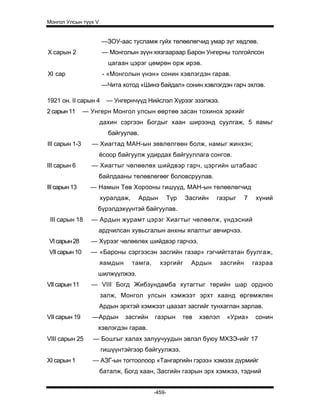 Mongol ulsiin tvvh v 2003