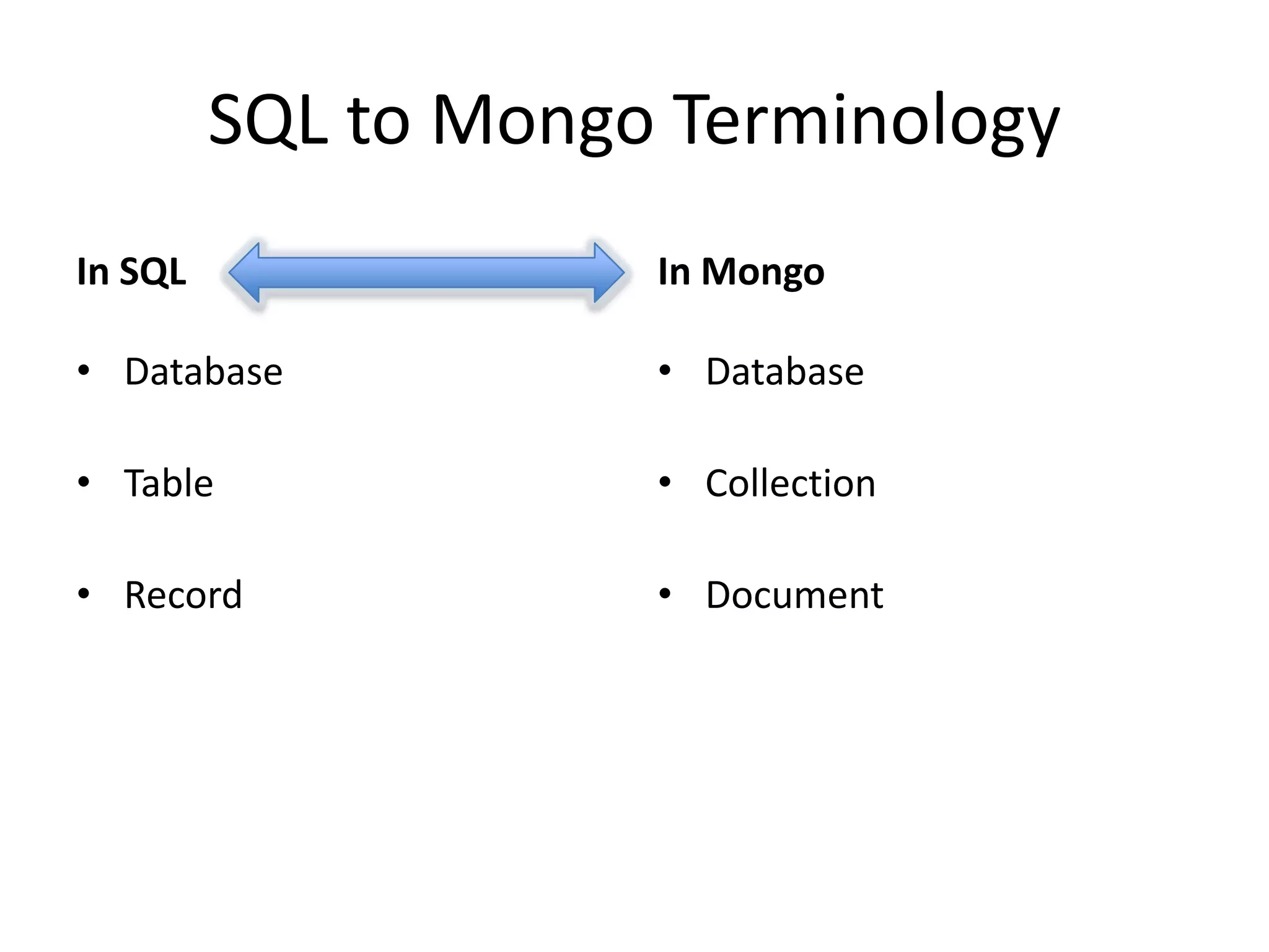 SQL to Mongo Terminology
In SQL

In Mongo

• Database

• Database

• Table

• Collection

• Record

• Document

 