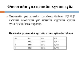 Өнөөгийн үнэ цэнийн хүчин зүйл
 Өнөөгийн үнэ цэнийн томъёонд байгаа 1/(1+k)ⁿ
хэсгийг өнөөгийн үнэ цэнийн хүүгийн хүчин
зүйл /PVIF/ гэж нэрлэнэ.
Өнөөгийн үнэ цэнийн хүүгийн хүчин зүйлийн таблиц
Үе 5% 7% 9%
1 0,952 0,985 0,917
2 0,907 0,873 0,842
3 0,864 0,816 0,772
 