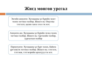 Жигд мөнгөн урсгал
Энгийн аннуити- Хугацааны үе бүрийн эцэст
төлөх тогтмол төлбөр. Жишээ нь: Оюутны
тэтгэлэг, цалин эсвэл зээл гэх мэт.
Аннуити дю- Хугацааны үе бүрийн эхэнд төлөх
тогтмол төлбөр. Жишээ нь: түрээсийн төлбөр,
сургалтын төлбөр
Перпетуити- Хугацааны үе бүрт төлөх, байнга
үргэлжлэх тогтмол төлбөр. Жишээ нь: тэтгэлэг,
тэтгэмж, тэтгэвэрийн орлогууд гэх мэт.
 
