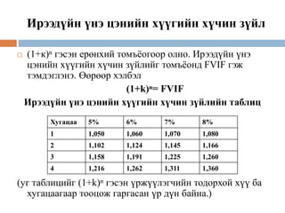 Ирээдүйн үнэ цэнийн хүүгийн хүчин зүйл
 (1+к)ⁿ гэсэн ерөнхий томъёогоор олно. Ирээдүйн үнэ
цэнийн хүүгийн хүчин зүйлийг томъёонд FVIF гэж
тэмдэглэнэ. Өөрөөр хэлбэл
(1+k)ⁿ= FVIF
Ирээдүйн үнэ цэнийн хүүгийн хүчин зүйлийн таблиц
(уг таблицийг (1+k)ⁿ гэсэн үржүүлэгчийн тодорхой хүү ба
хугацаагаар тооцож гаргасан үр дүн байна.)
Хугацаа 5% 6% 7% 8%
1 1,050 1,060 1,070 1,080
2 1,102 1,124 1,145 1,166
3 1,158 1,191 1,225 1,260
4 1,216 1,262 1,311 1,360
 