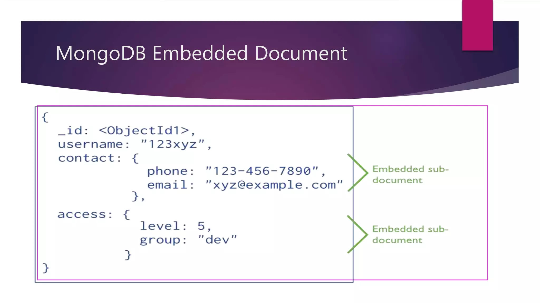 Mongo Nosql CRUD Operations | PPT