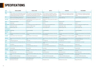 Mongoose 2019 catalog for web