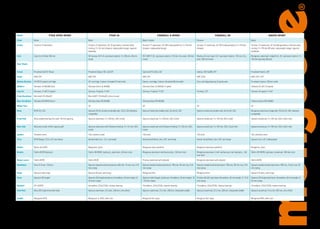 Mongoose 2019 catalog for web