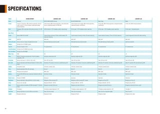 Mongoose 2019 catalog for web