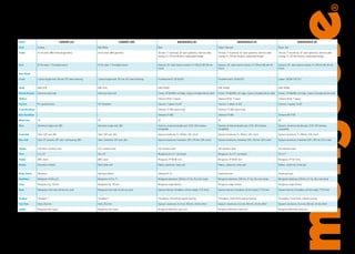 Mongoose 2019 catalog for web