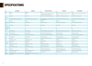 Mongoose 2019 catalog for web