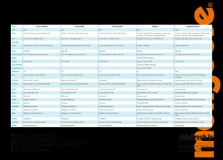 Mongoose 2019 catalog for web