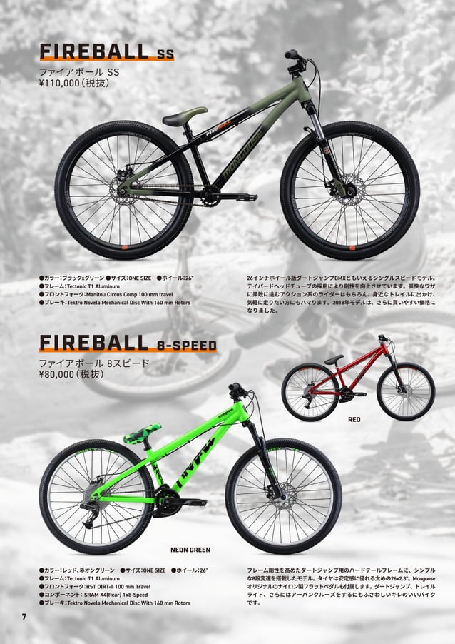 Mongoose 2018 Catalog PDF