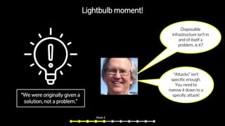 Lightbulb moment!
Disposable
infrastructure isn’t in
and of itself a
problem, is it?
“Attacks” isn’t
specific enough.
You need to
narrow it down to a
specific attack!
“We were originally given a
solution, not a problem.”
Week 4
 