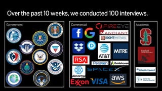 Over the past 10 weeks, we conducted 100 interviews.
Academic
Commercial
Government
 