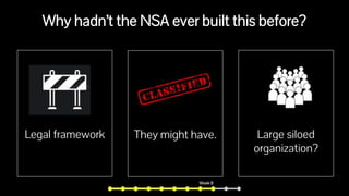 Why hadn’t the NSA ever built this before?
They might have.
Legal framework Large siloed
organization?
Week 8
 
