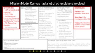 Mission Model Canvas had a lot of other players involved
KEY PARTNERS
- NSA (analysts and
expertise)
- DHS CISA
- Private sector - -
Cloud provider Trust
and Security Teams
- FBI Cybercrime
Division
- Private Network
security firms
KEY RESOURCES
- Security Clearance
- IT Security Accreditation
- Examples of concerning
malware for categorization
and analysis
- Traffic Data (labeled
instances of disposable
infrastructure)
VALUE PROPOSITIONS
One or several of the
following:
-Reduce time required to
identify persistent
infrastructure used by
multiple malware
installations
- Identify temporary
infrastructure used by
malware installation
previously unidentified
and share to Cloud
Providers to shutdown
- Reduce time to serve
Data Preservation notices
to Cloud Providers to help
attribution
KEY ACTIVITIES
- Software Engineering:
- Identify common data for
behavioral analysis of
specific attacks
- Create analytics which
plugs into existing
engines
- Organizational: Fast Path
for data sharing
- Security Accreditation
MISSION ACHIEVEMENT/IMPACT FACTORS
Our mission will be successful if we develop a scalable solution to help
the NSA identify persistent infrastructure used by multiple malware
installations in a timely manner.
DEPLOYMENT
1. Back-end algorithm not
running in real time as
proof of concept
2. Back-end algorithm
running in real time
(streaming)
3. Dashboard updated in
real time deployed to the
cloud or on-prem and
accessible NSA/CISA/FBI
stakeholders
BUY-IN & SUPPORT
-Need IT Approvals
from NSA/CISA/FBI
for their systems
-Need demand
MISSION BUDGET/COST
BENEFICIARIES
Primary: Cyber
defenders at the NSA,
Secondary: Cyber
investigators at the FBI
Tertiary: All entities that
the NSA serves and the
DoD in general
Fixed:
- Software design & engineering
- Helpdesk/support functions
- Labelling Costs
Variable:
- Subscription API usage for External tools, cloud computation/storage
 