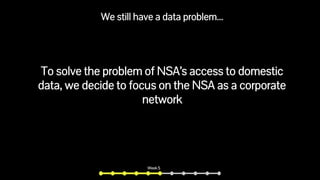 To solve the problem of NSA’s access to domestic
data, we decide to focus on the NSA as a corporate
network
Week 5
We stil...