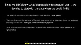 Since we didn’t know what “disposable infrastructure” was… we
decided to start with the data where we could find it!
1. “T...