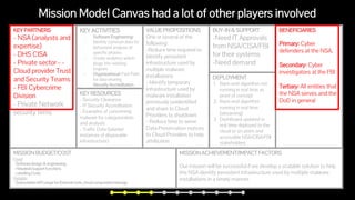 Mission Model Canvas had a lot of other players involved
KEY PARTNERS
- NSA (analysts and
expertise)
- DHS CISA
- Private ...