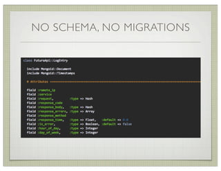 NO SCHEMA, NO MIGRATIONS
 