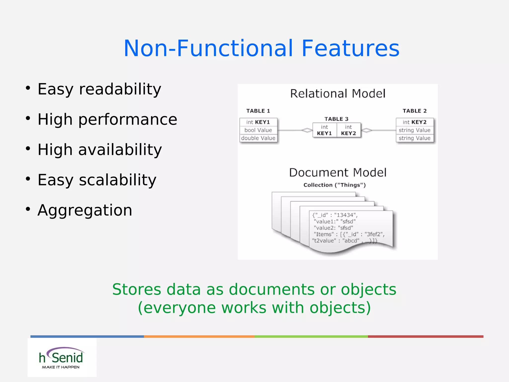 Non-Functional Features

Easy readability

High performance

High availability

Easy scalability

Aggregation
Stores data as documents or objects
(everyone works with objects)
 