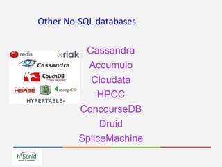 Other No-SQL databases
Cassandra
Accumulo
Cloudata
HPCC
ConcourseDB
Druid
SpliceMachine
 